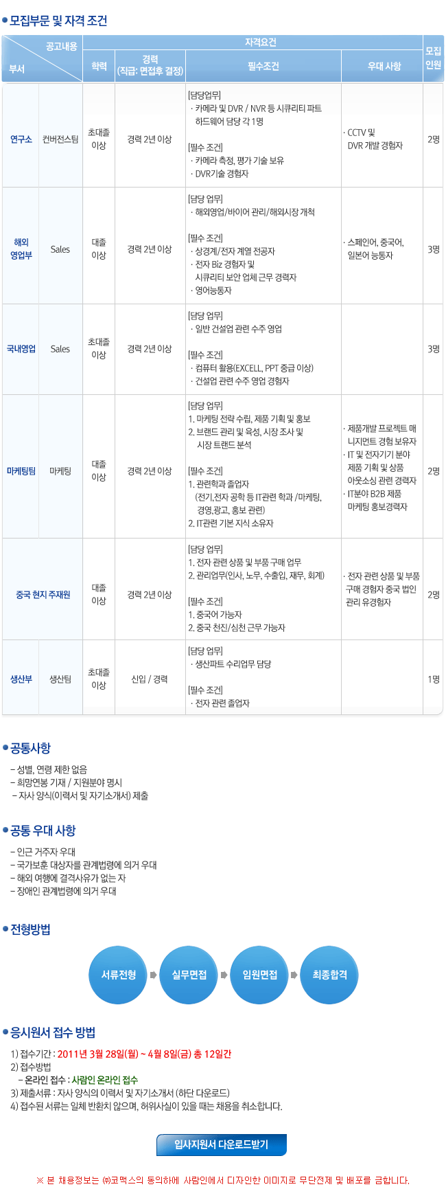 코맥스 2011년 상반기 경력/신입사원 채용