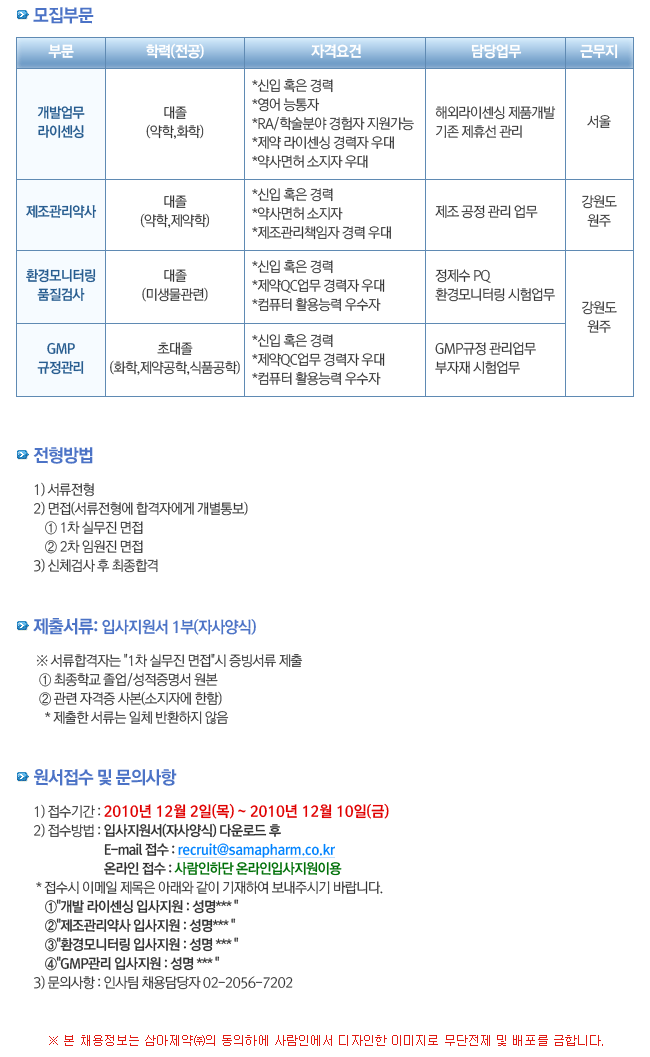 삼아제약(주) 이미지