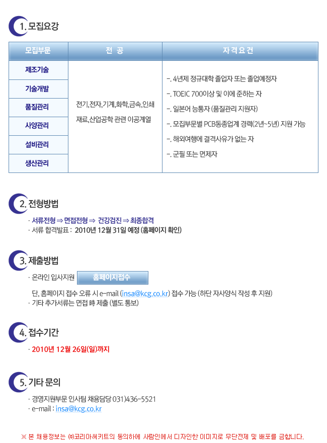 (주)코리아써키트 이미지