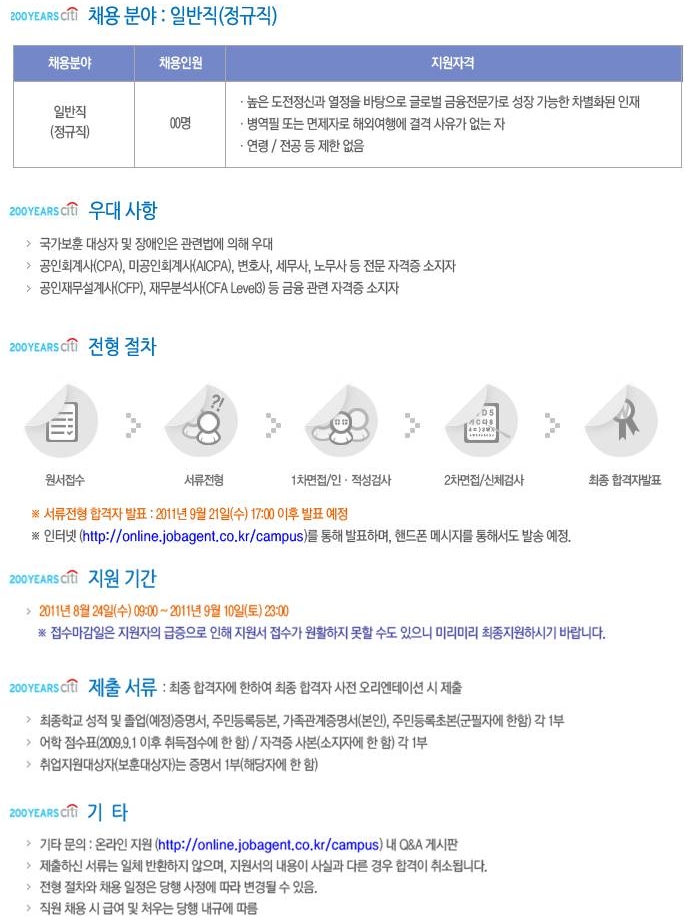 (주)한국씨티은행 이미지