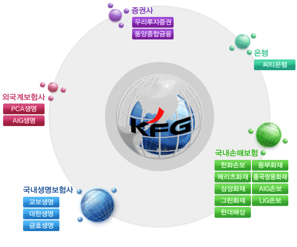 세무법인대일 이미지