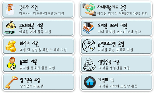 에이치티케이 이미지
