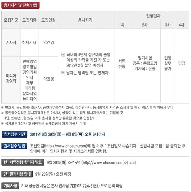 (주)조선일보사 이미지
