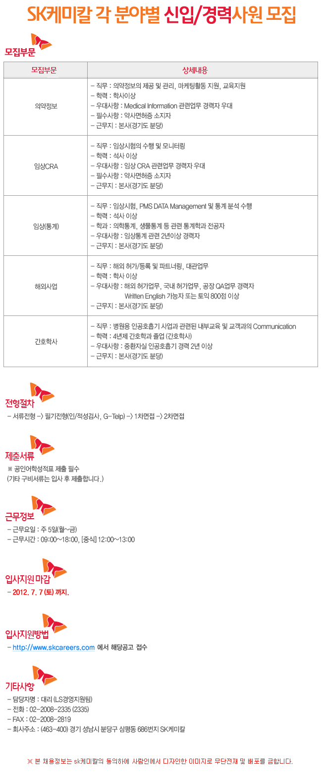 에스케이케미칼(주) 이미지